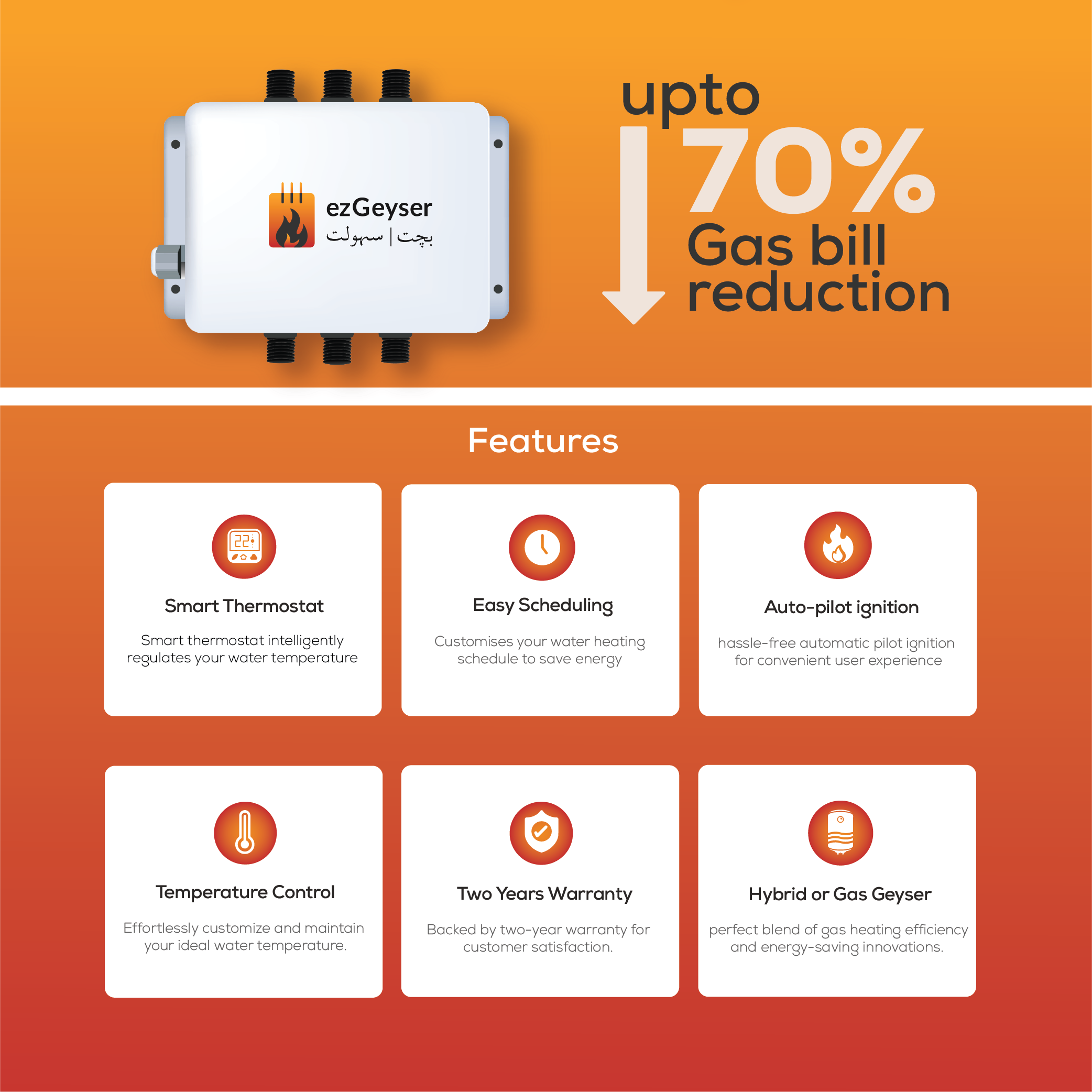 EzGeyser Pakistan Save upto 70 on Monthly Gas Bills